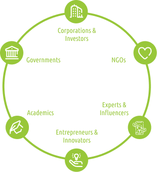 Our community mobile_world_with_tags